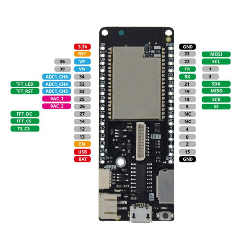 For LOLIN D32 Pro V2.0.0 - Wifi &  Development Board Based ESP-32 16MB 8MB FLASH PSRAM MicroPython 2