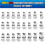 400PCS SMD Aluminum Electrolytic Capacitors Kit 24Values 1uF-1000uF with Storage Box 4
