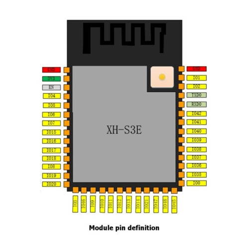 4 Pezzi XH-S3E N16R8 Modulo Dual Core ESP32-S3-1 Modulo con WiFi +  5.0 Dual-Core MCU 2