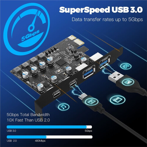 Carte D'Extension PCI Express 2  USB/USB-C 5 Gbit/S USB 3.2 Gen1 USB 3.0 PCIe pour Windows/Linux 2