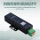 RS232 Serial Port Server to Network Port Module Transparent Transmission RS232 Modbus Gateway Rail E300 7