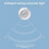 360 Adjustable Ceiling Motion Sensor Detector, Occupancy Light  for  Saving and Security 7