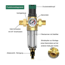 Backwash Filter with Pressure Regulator and Pressure Gauge, 3/4 Inch House Connection, Reusable Pressure Regulator