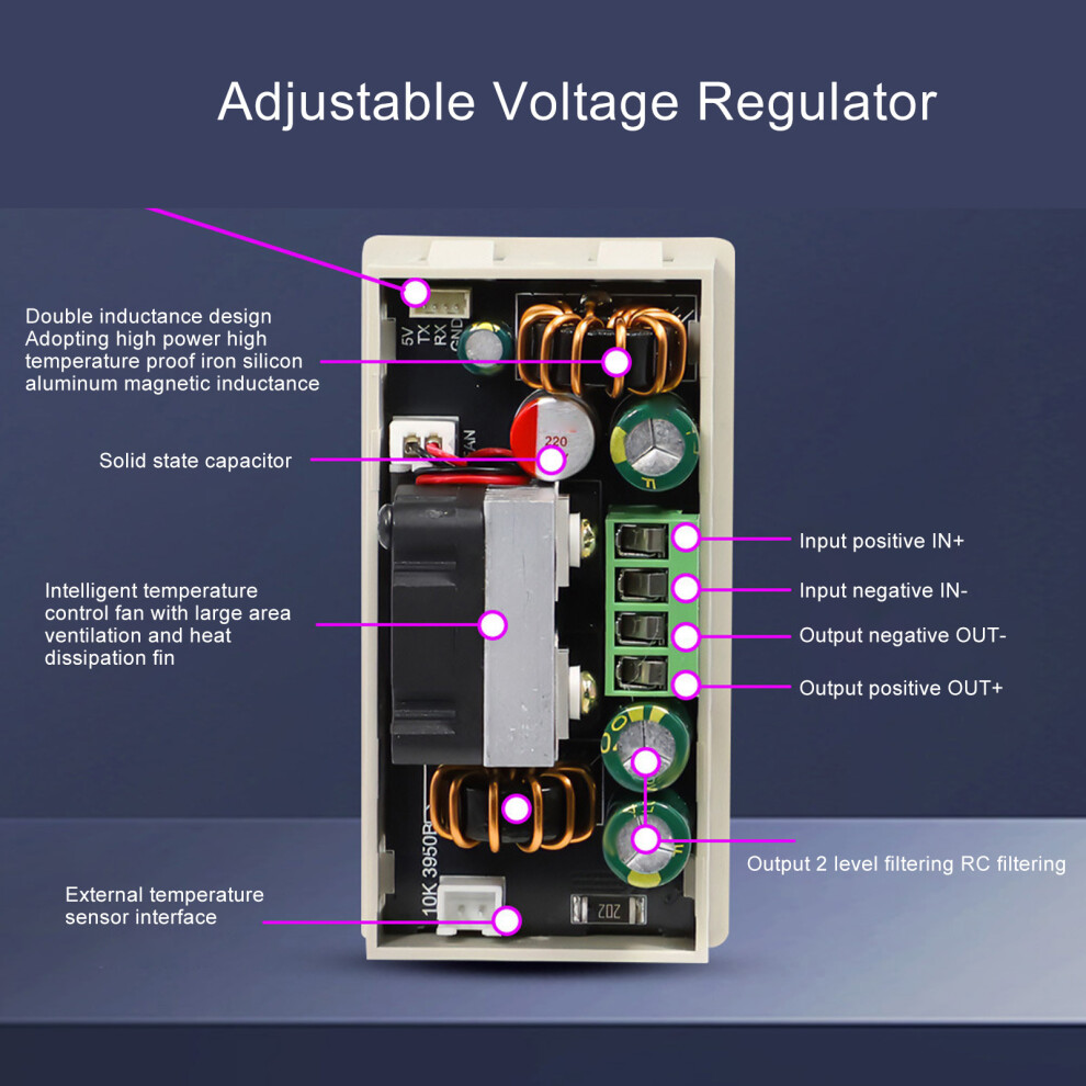 120W Variable Voltage Regulator 6-30V DC Input