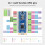 RP2350-LCD-0.96 Development Board, with 0.96inch Display, 160x80 Resolution, Based  RP2350A Microcontroller 6