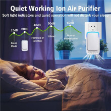 Plug in Air Ionizers 1 Pack,Portable and Quiet Work Negative Ion Air Purifier for Home,Bedroom,Living Room EU Plug