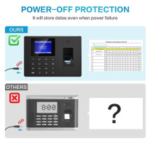 Fingerprint Clock Finger Scanning and PIN Punch in One, No Monthly Fee Deduction Lunch Editor Lacks Punch US Plug