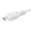Micro USB RJ45 Ethernet Port for Raspberry Pi Zero 1