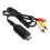 HDMI to RCA Adapter for Legacy Displays 9