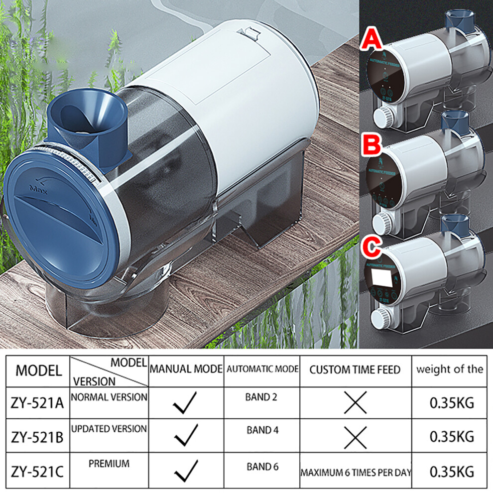 220ml Automatic Fish Feeder Battery