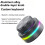 Dual Knob Keyboard with RGB Lights Reverse Direction Knob Single-Button  Keyboard Customizable Volume Knob 4