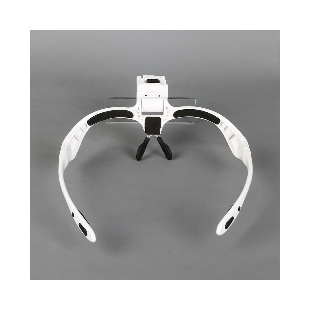 LED Headband Magnifier 1X-3.5X