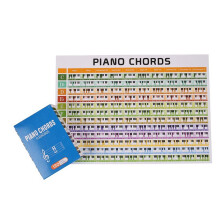 120 Szt. Piano Chords Scales Chart Master Piano Chord Progressions Piano Reference Music Learn dla Teachers Students