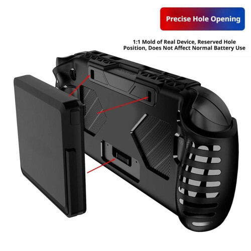 Protective Cover for OneXPlayer Handheld Game Console, TPU Anti-Fall Shockproof Protective Shell Case,Gaming Accessories 2
