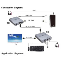 1080P -Compatibele KVM-Extender Via Ethernet RJ45 CAT5E/6-Kabel 60M USB KVM-Extender Ondersteunt Muis en Toetsenbord EU-Stekker