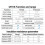 ANENG MH16 Ohmmeter Digital Megohmmeter AC/ Voltage Tester Resistance 2500V Testing Display Resistor Tools 6