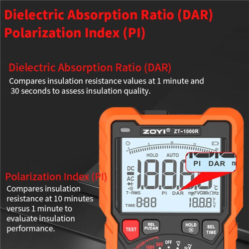 ZOYI Digital Ohmmeter Insulation Resistance Meter Resistance Tester Capacitance Test Megaohmmeter High Voltage Tools 2