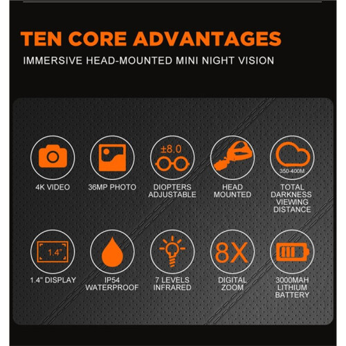 4K HD -Mounted Infrared Tactical Telescope Camera 36MP Professional Digital Night Vision Monoculars ForHunting 1