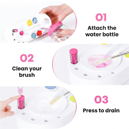 Pulitore per Pennelli Ad Acquerello con Contenitore per Risciacquo e Dispenser di Colore, Colore Verde 2