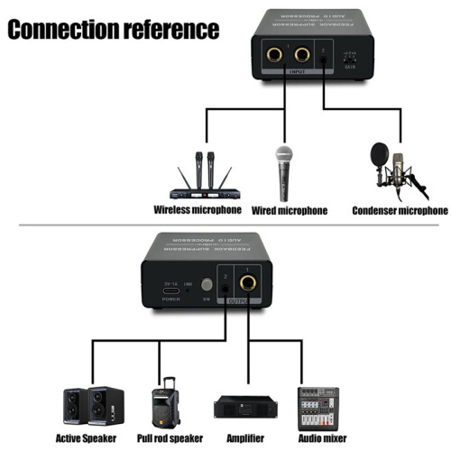 Microphone Anti-Howling Feedback Suppressor Lossless Intelligent Audio Processor Mic Anti-Howling Frequency Shifter 2