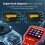 OBD2 Scanner Diagnostic Tool Read/Reset Fault Code with Freeze Frame Oxygen Sensor Test Multilingual System & HD Color 5