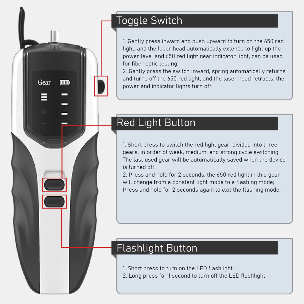 5KM Visual Fault Locator Pen