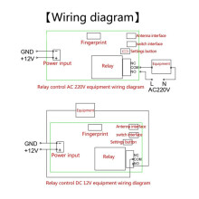 Mobile Phone NFC Control Board Fingerprint IC Card DIY Relay Module 13.56Mhz Access Control Card Controller, IC+NFC