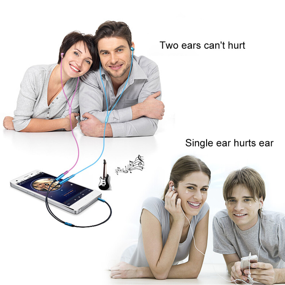 3.5Mm Male To Dual Female Headphone Splitter 7055741800252