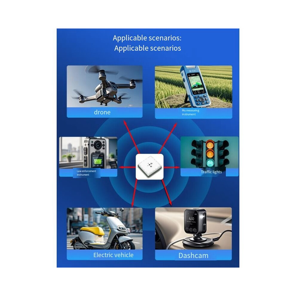 Gnss High Precision High Gain Positioning Antenna Built-In Gps Beidou For Navigation 1561.098-1602Mhz Ipex Connector 6031679575029