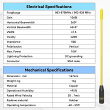 2 St för Meshtastic LoRa Soft Whip-Antenner 868 MHz Förstärkning Omni SMA Hanekontakt 10 DBi Antenn med IPEX SMA Hona B