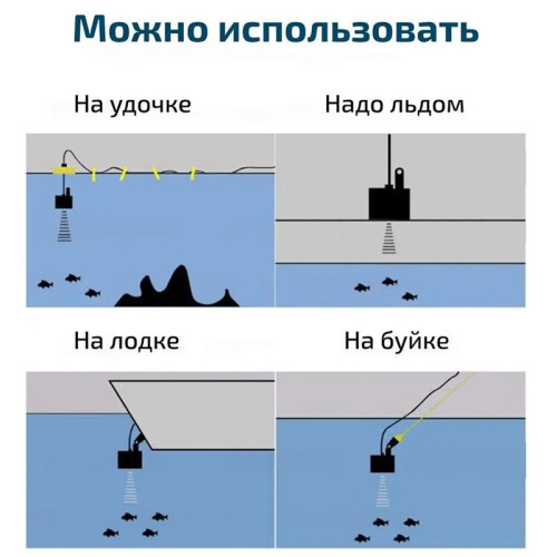Localizador de Peixes Portátil para Caiaque de Pesca, com Transdutor de Sonar e Visor LCD. 2
