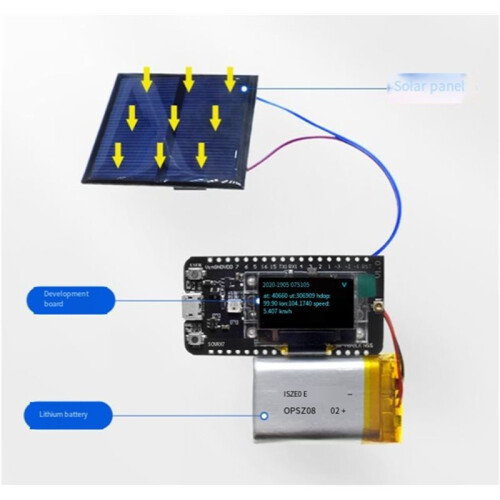 LoRa GPS Module LoRaWAN HTCC-AB02S Development Board 868MHz 915MHz with 0.96 Inch OLED Display for  IoT 1