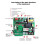 WiFi Sliding Gate Opener Controller Board with 1 433MHz Remote Control Motherboard Circuit Card for Automatic Gate 4