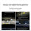 Motorcycle Blind Spot Detection System Wave  15M Motorcycle BSD Motorcycle Electronics Accessories 7