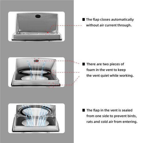 3pcs 4-Inch External Extractor Wall Vent Outdoor Cushioned Non Return Flap