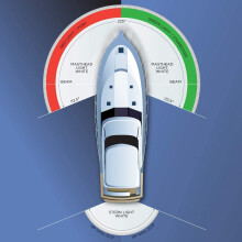 La LumièRe D'Arc des LumièRes de Navigation de LED Allume les LumièRes de Navigation D'Acier Inoxydable 12V IP66 ImperméAble à L'Eau de Bateau