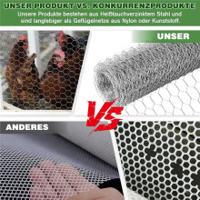 Chicken Wire Mesh Fence Wire 12 M X 40 cm Wire Mesh Vole Mesh Wire Chicken Wire Mouse Mesh Chick Wire Mesh