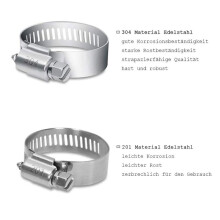 120-Piece Hose Clamp Set, 8-38 mm Pipe Clamps Made of 201 Stainless Steel, 7 Sizes Hose Clamps, Hose Ties, for Pipes