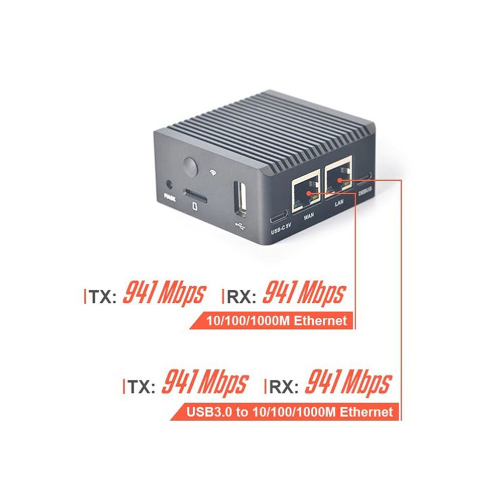 3X Nanopi R2s Rockchip Rk3328 Router Dual Gigabit Port 1Gb Ram 32Gb Emmc(B) 4712490962497