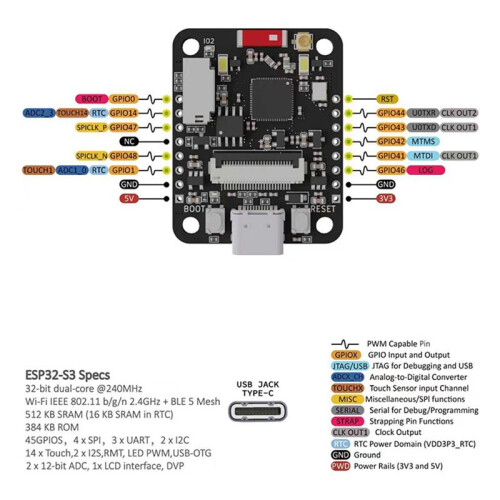 ESP32s3-CAM Development Board N8R8 Type-C 5V Support WIFI  with OV3660 Camera Moudle 384ROM 1