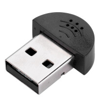 Mini USB Mic for Online Conferencing
