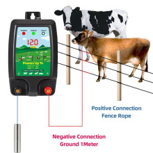 1,5-2J Elektronisches Zaun-Kit Elektronisches Zaunladegerät für Vieh, Schafe, Rinder, Pferde, Geflügel, Zaunwerkzeug, US-Stecker