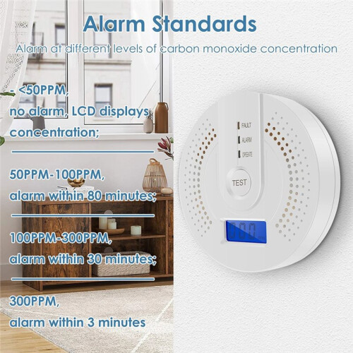 Portable Carbon Monoxide Detector with High Sensitivity LCD Digital Display for Home 2