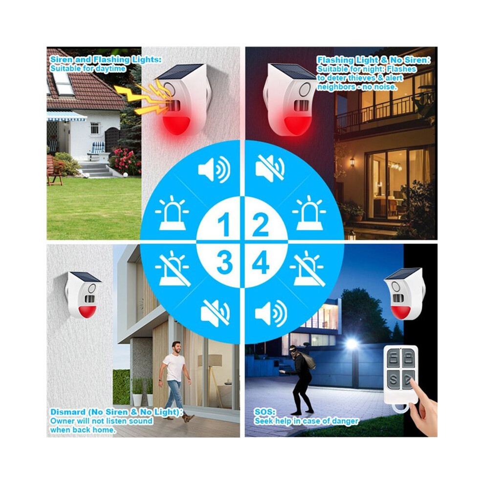 Tuya Wifi Solar Pir Sensor Alarm Infrared Motion Sensor Solar Powered Pir Detector Ip65 Waterproof App Remote Monitor 4711289912460