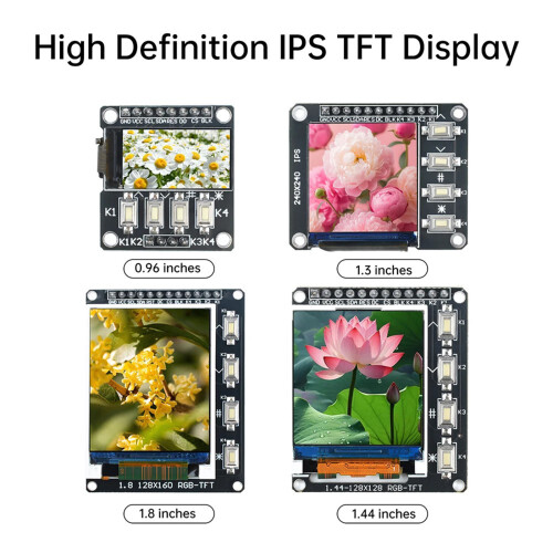 LCD-Display mit scharfer IPS-Technologie, einstellbarer-1,8 Zoll 1