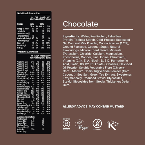 HUEL Huel Black Edition Ready-to-Drink Chocolate – 8 x 500ml 1