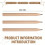 100Pcs 3.5Inch Wood Pencil, Beginner Writing Pencil,Students Sketch Pencil Stationery,Hexangular B 7
