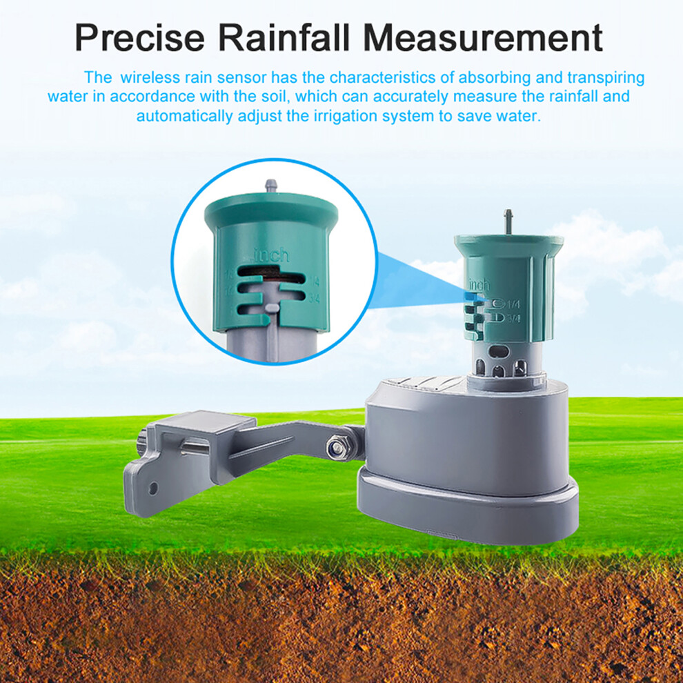 Wireless ZigBee Rain Sensor Cyclic Timed