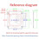 4X 2-Bit Audio Speaker Terminal Square Copper Binding Post Loudspeaker Box Wiring Terminal Board 80x80mm Accessories 5