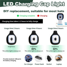 10 Stück Wiederaufladbare LED-Lampen Per USB für Outdoor-Aktivitäten Wie Arbeit, Camping, Angeln, Wandern und Laufen bei Nacht